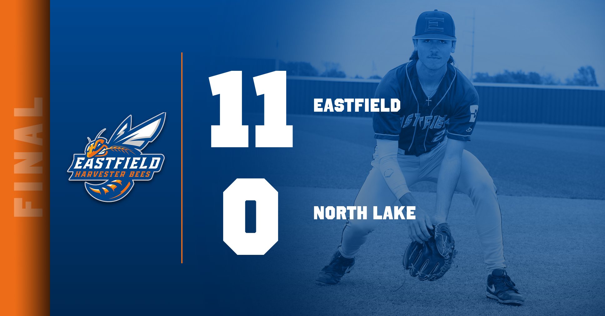 No. 3 Harvesters Shut Out North Lake