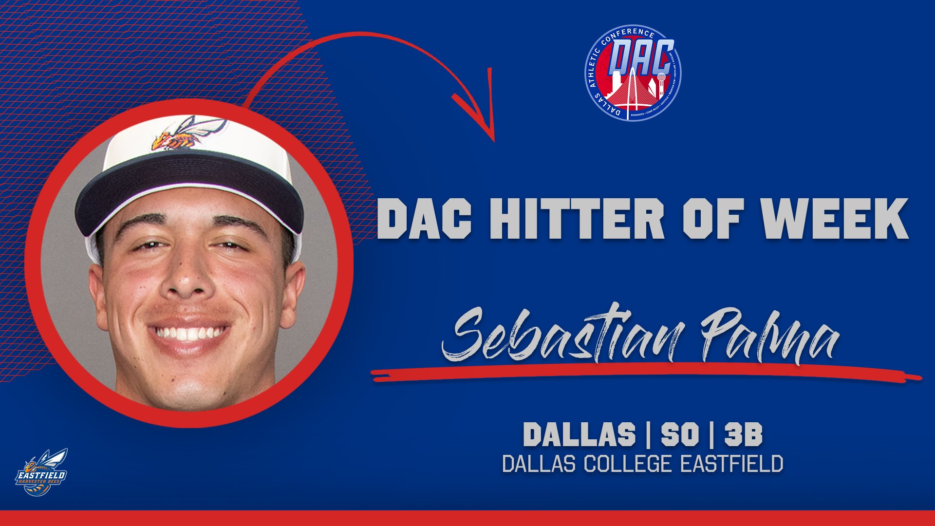 Super 7: Palma Claims Final DAC Hitter of Week